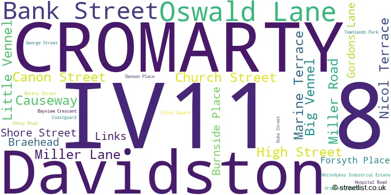 A word cloud for the IV11 8 postcode