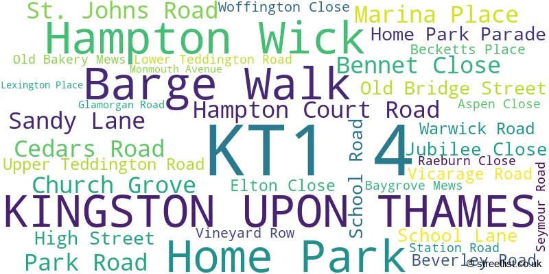 A word cloud for the KT1 4 postcode