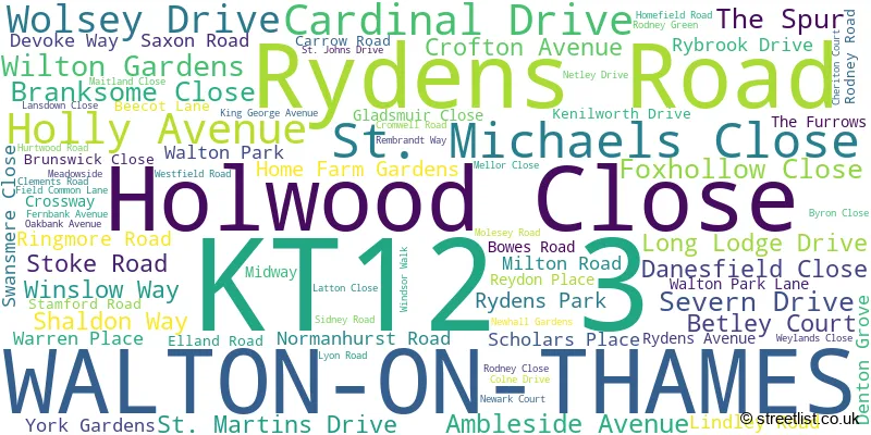 A word cloud for the KT12 3 postcode