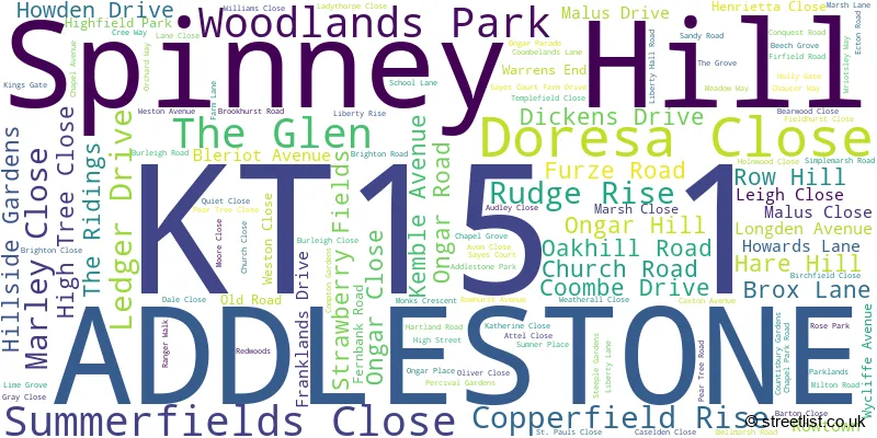 A word cloud for the KT15 1 postcode