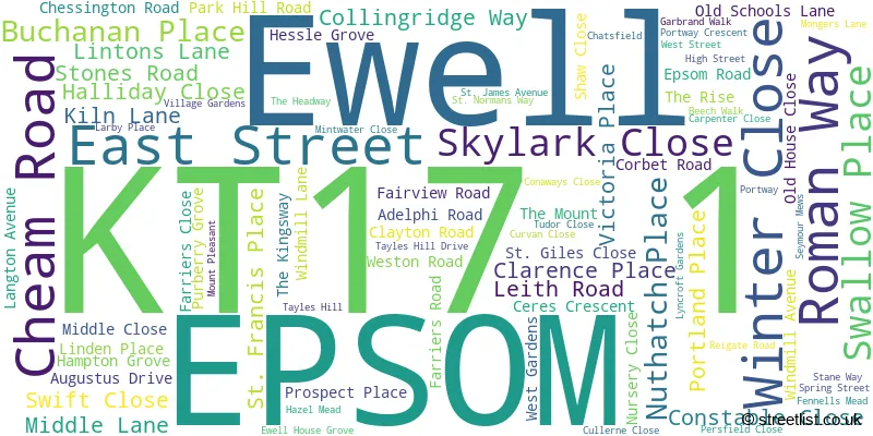 A word cloud for the KT17 1 postcode