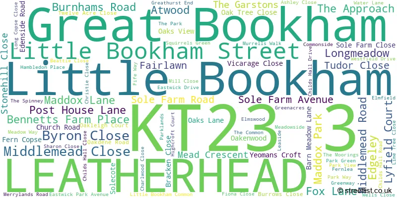 A word cloud for the KT23 3 postcode
