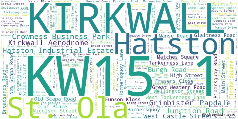 A word cloud for the KW15 1 postcode