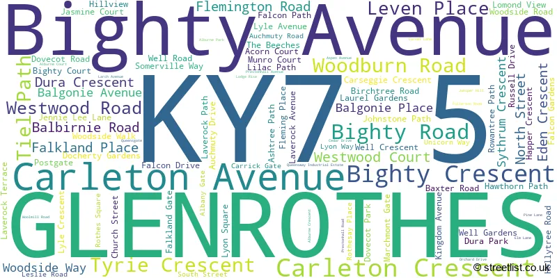 A word cloud for the KY7 5 postcode