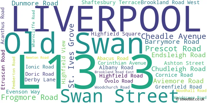 A word cloud for the L13 3 postcode