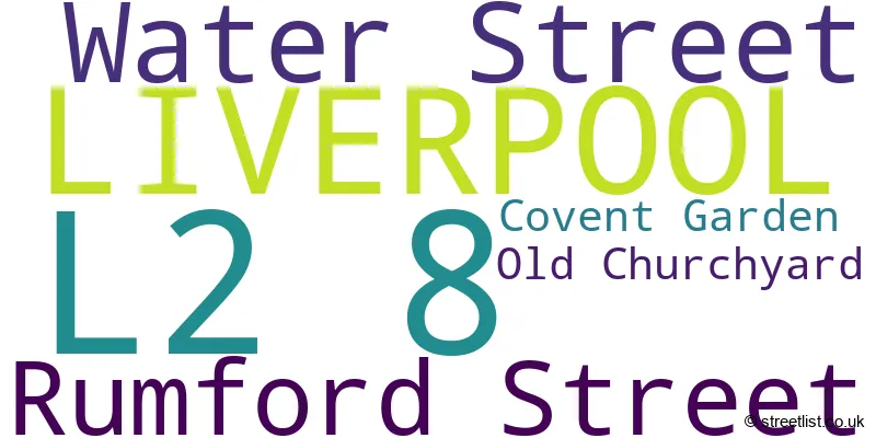 A word cloud for the L2 8 postcode
