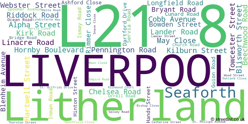 A word cloud for the L21 8 postcode