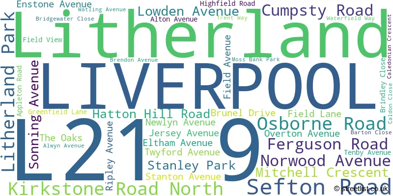 A word cloud for the L21 9 postcode