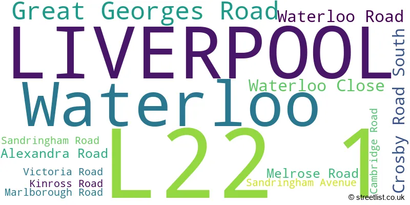 A word cloud for the L22 1 postcode