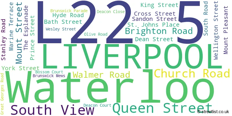 A word cloud for the L22 5 postcode