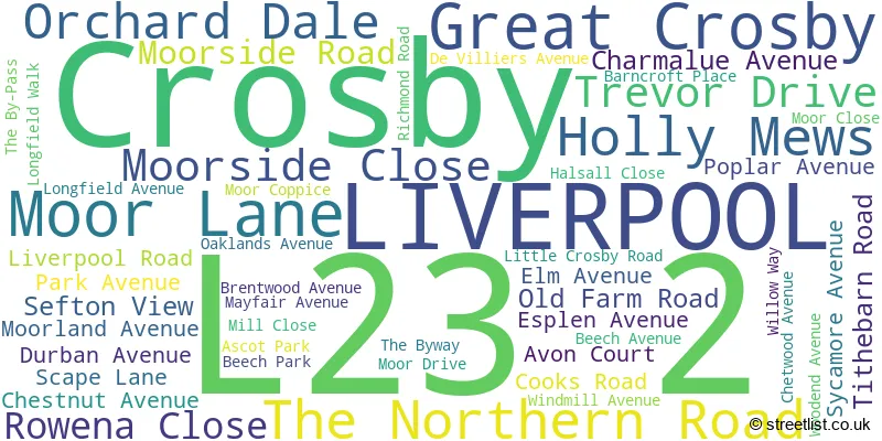 A word cloud for the L23 2 postcode