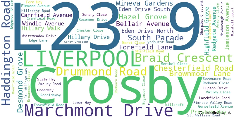 A word cloud for the L23 9 postcode