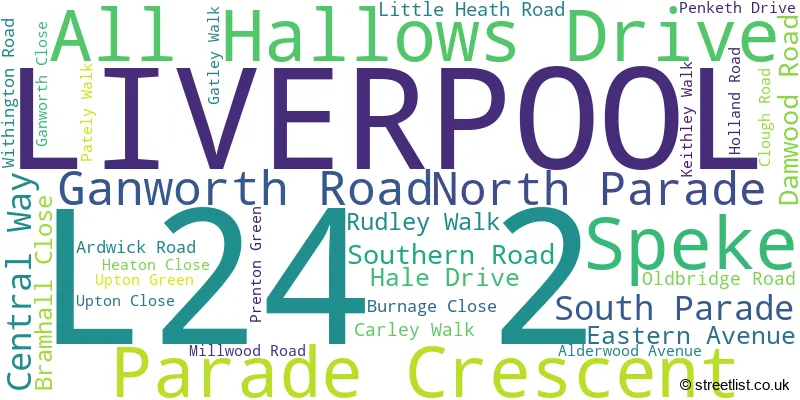 A word cloud for the L24 2 postcode