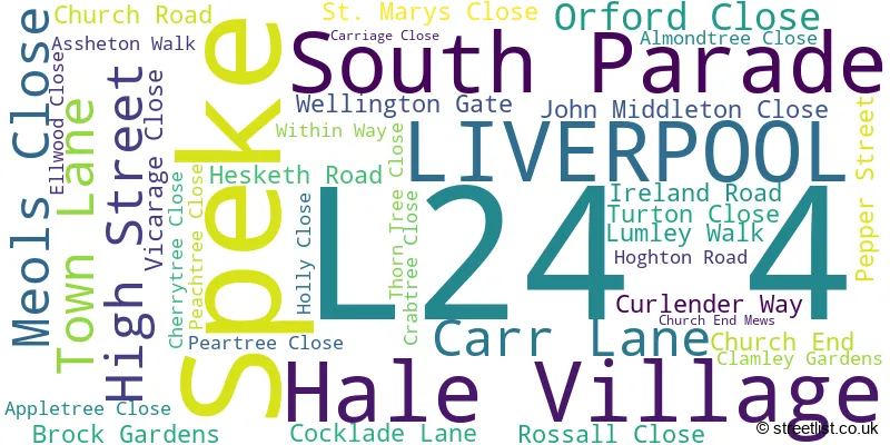 A word cloud for the L24 4 postcode