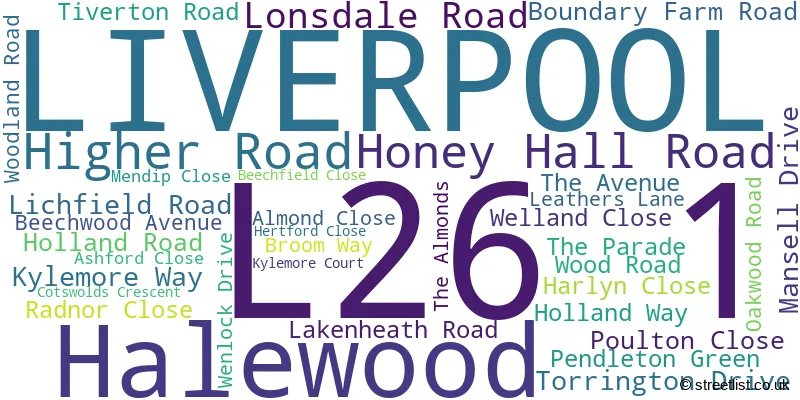 A word cloud for the L26 1 postcode