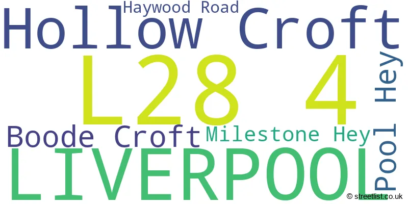 A word cloud for the L28 4 postcode