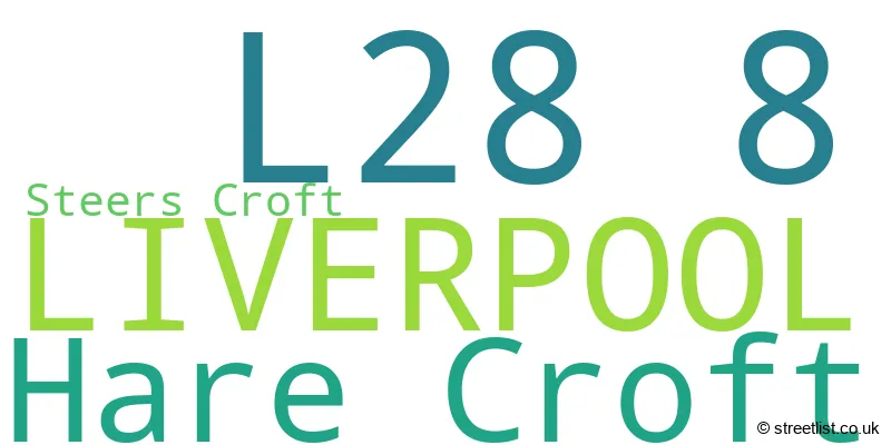 A word cloud for the L28 8 postcode