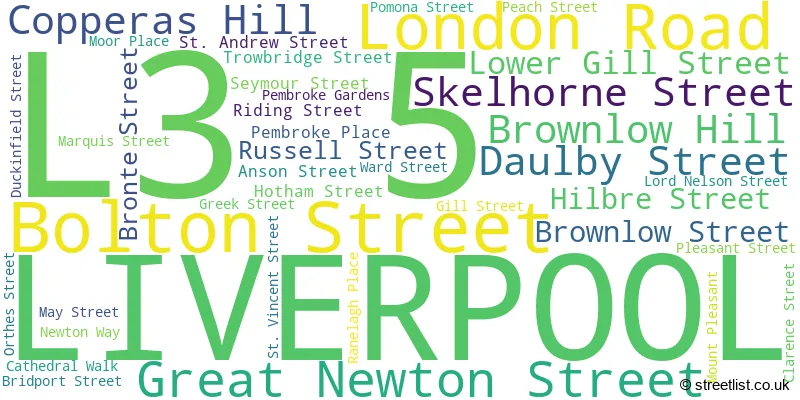 A word cloud for the L3 5 postcode