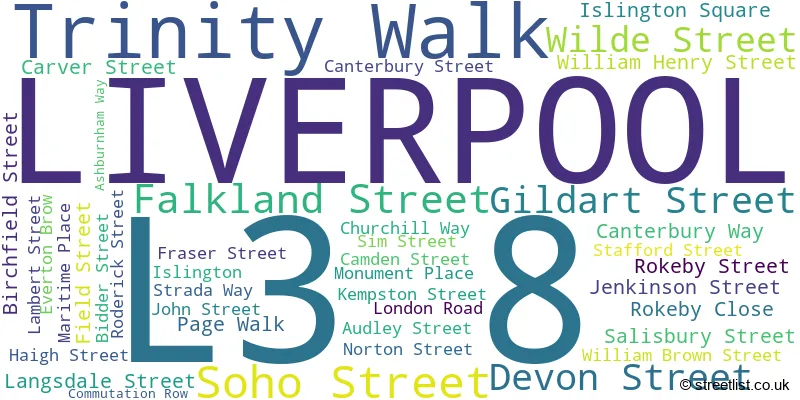 A word cloud for the L3 8 postcode