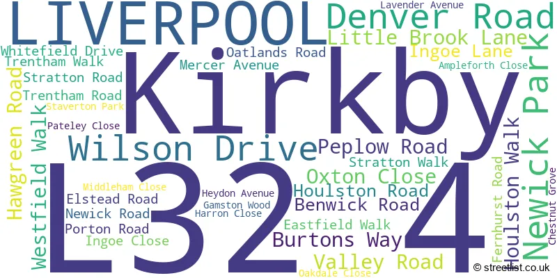 A word cloud for the L32 4 postcode
