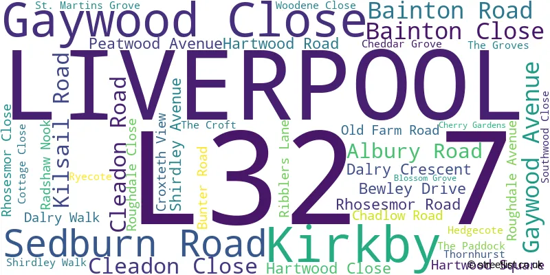 A word cloud for the L32 7 postcode
