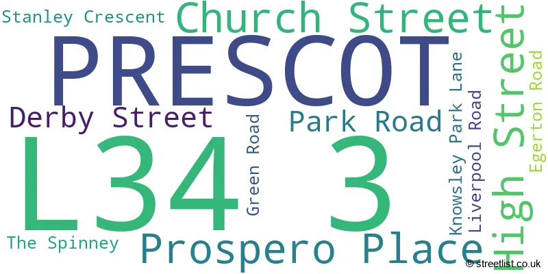 A word cloud for the L34 3 postcode