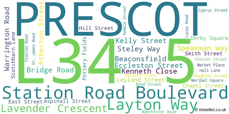 A word cloud for the L34 5 postcode