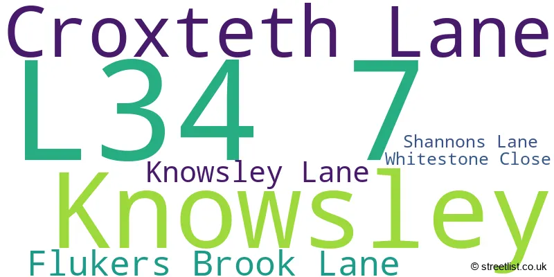 A word cloud for the L34 7 postcode