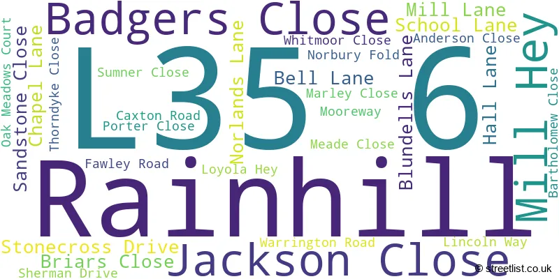 A word cloud for the L35 6 postcode
