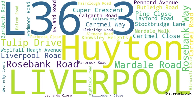 A word cloud for the L36 3 postcode