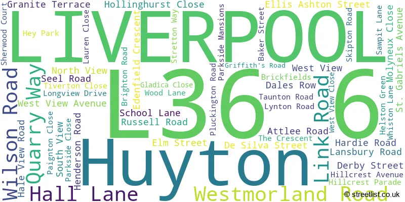 A word cloud for the L36 6 postcode