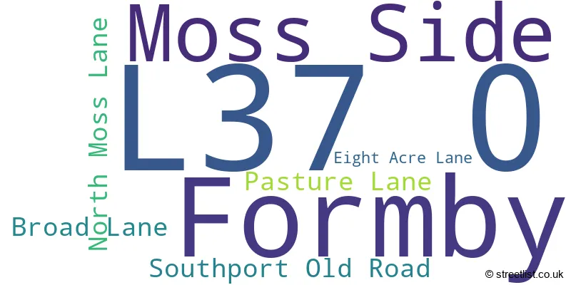 A word cloud for the L37 0 postcode
