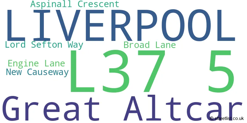A word cloud for the L37 5 postcode