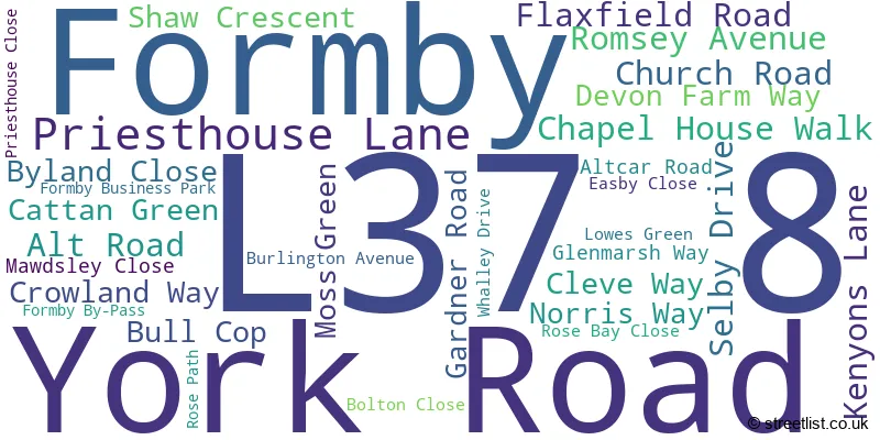 A word cloud for the L37 8 postcode