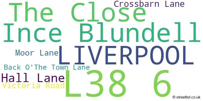 A word cloud for the L38 6 postcode