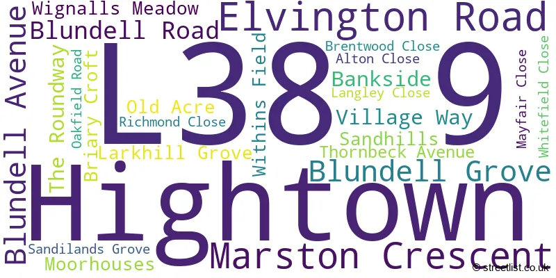 A word cloud for the L38 9 postcode