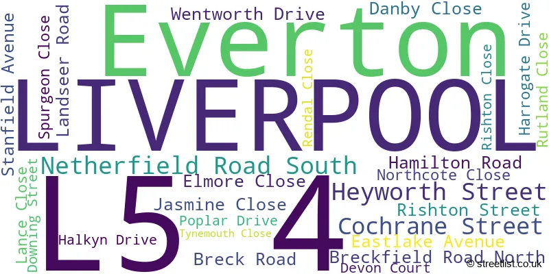 A word cloud for the L5 4 postcode
