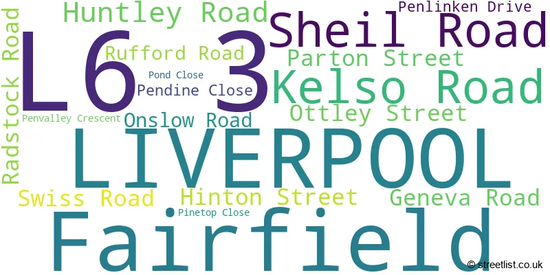 A word cloud for the L6 3 postcode