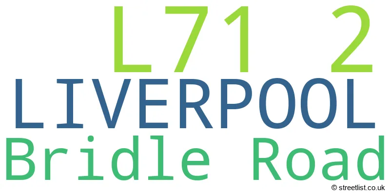 A word cloud for the L71 2 postcode