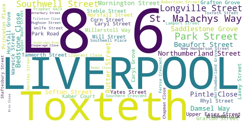 A word cloud for the L8 6 postcode