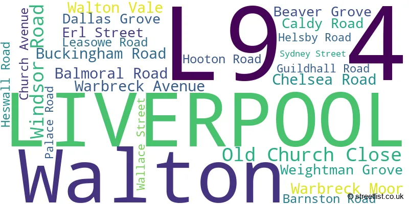 A word cloud for the L9 4 postcode