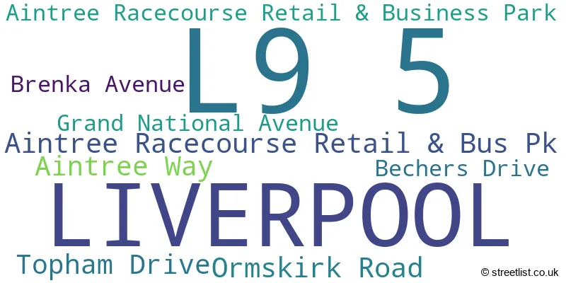 A word cloud for the L9 5 postcode