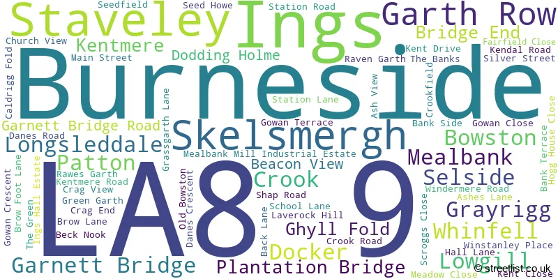 A word cloud for the LA8 9 postcode