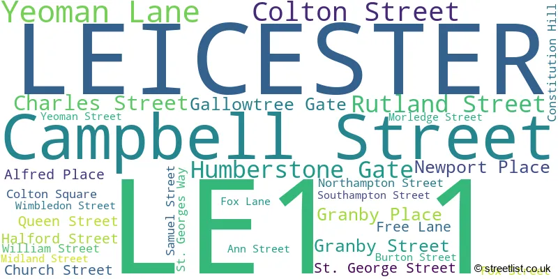 A word cloud for the LE1 1 postcode