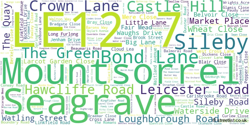 A word cloud for the LE12 7 postcode
