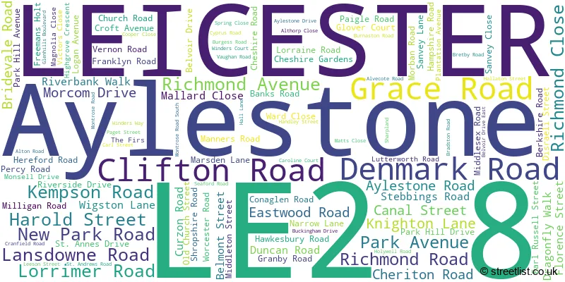 A word cloud for the LE2 8 postcode