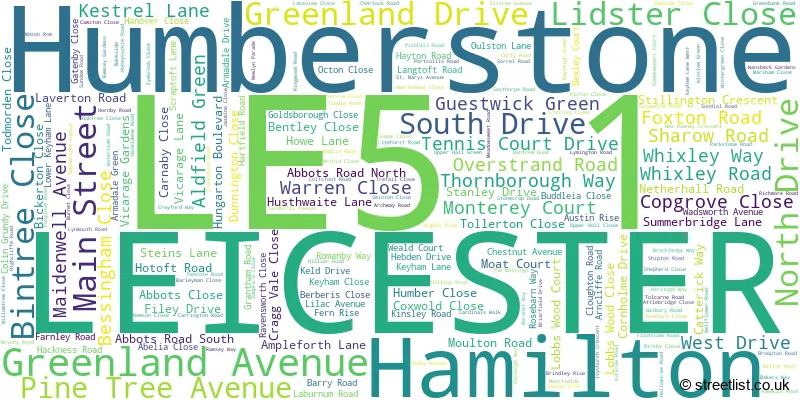 A word cloud for the LE5 1 postcode