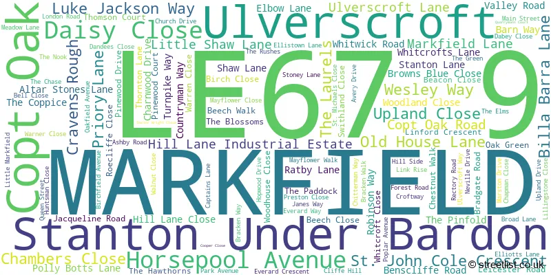 A word cloud for the LE67 9 postcode