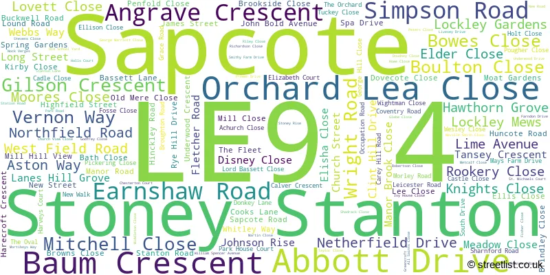 A word cloud for the LE9 4 postcode