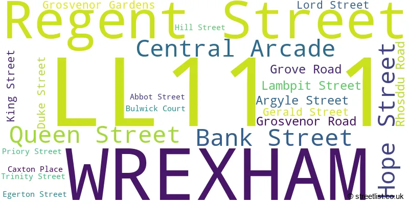 A word cloud for the LL11 1 postcode